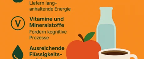 Gesunde Ernährung – besser lernen