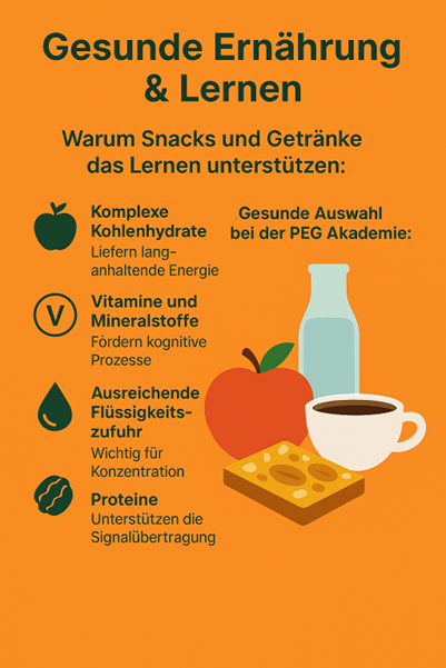 Gesunde Ernährung – besser lernen